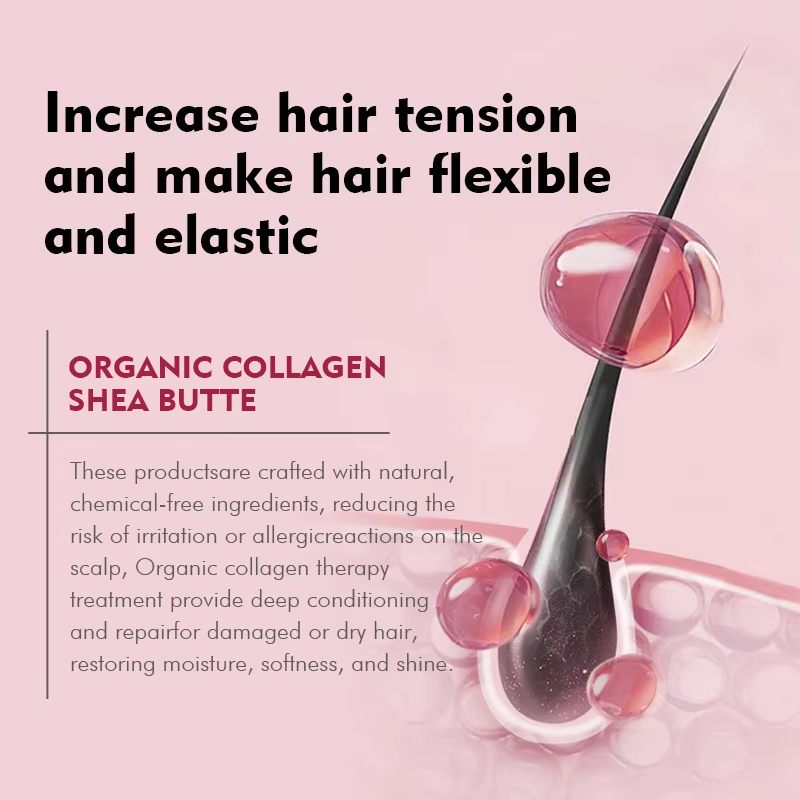 Ecolchi Hair Treatment Collagen Repair Mask – Deep Nourishing & Smoothing Formula