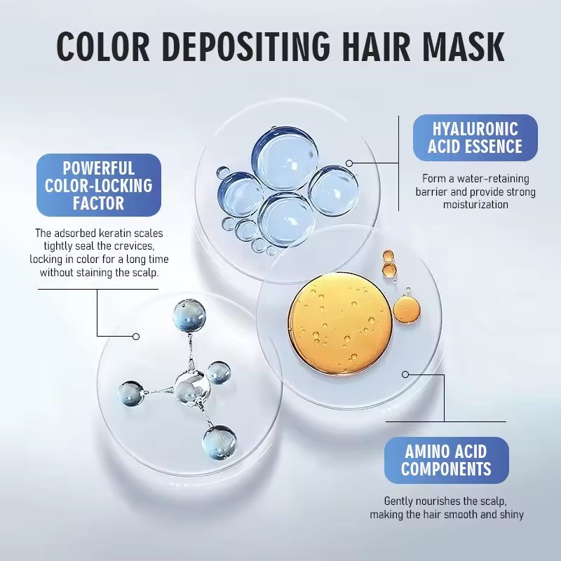 Pallamina Fast Delivery 250mL Nourishing Healthy Hair Dye Salon Hair Coloring Depositing Hair Mask for Lmproving Shine