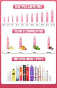 ecolchi hair care product   product showcase   oemodm wholesale by chinchy group