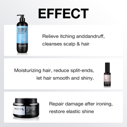 Pallamina Shampoo - Packaging & Size - OEM/ODM Wholesale by Chinchy Group