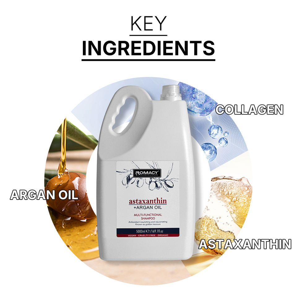 Romacy Shampoo How to Use | Chinchy Group Manufacturer Ecolchi Haircare FactoryEcolchi Hair Mask Manufacturer romacy shampoo how to use oemodm wholesale by chinchy group